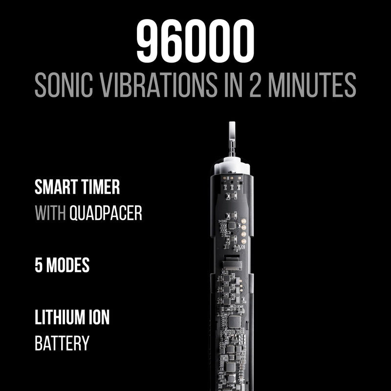 JetWave Sonic Electric Toothbrush Dual Set